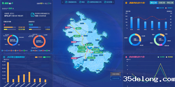 水利工程数字化管理