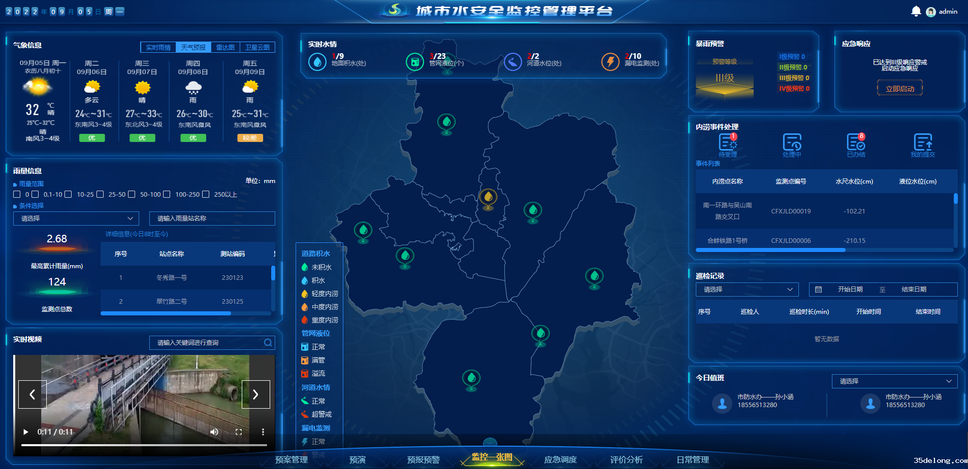 城市水安全监控管理平台