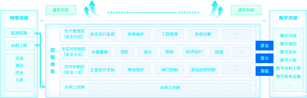 点点应用最新版本的下载智慧应用