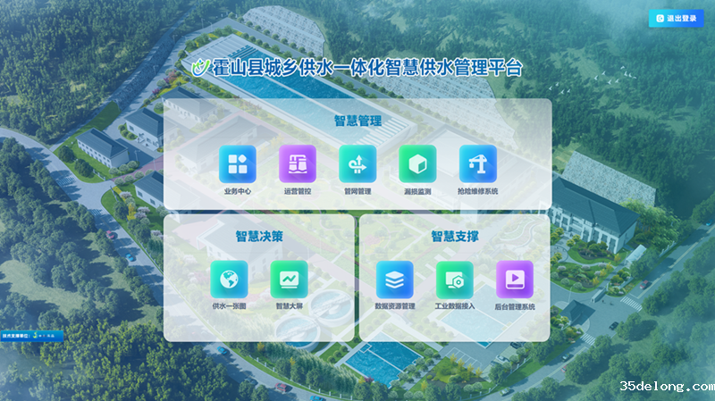 智慧水务管理平台